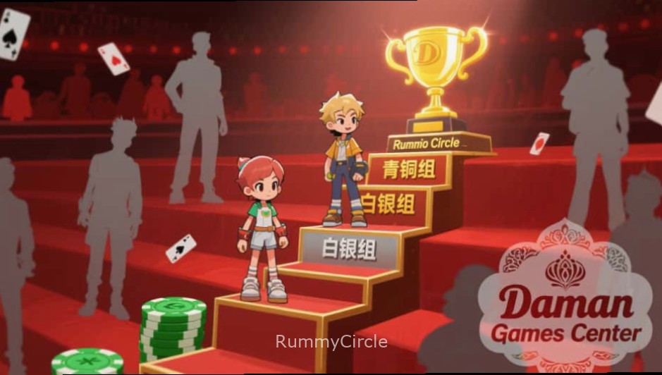 Priya Sharma Profile User Avatar for Priya Sharma